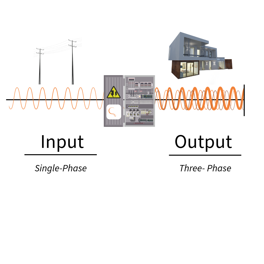 West Central Florida Electrical Contractor